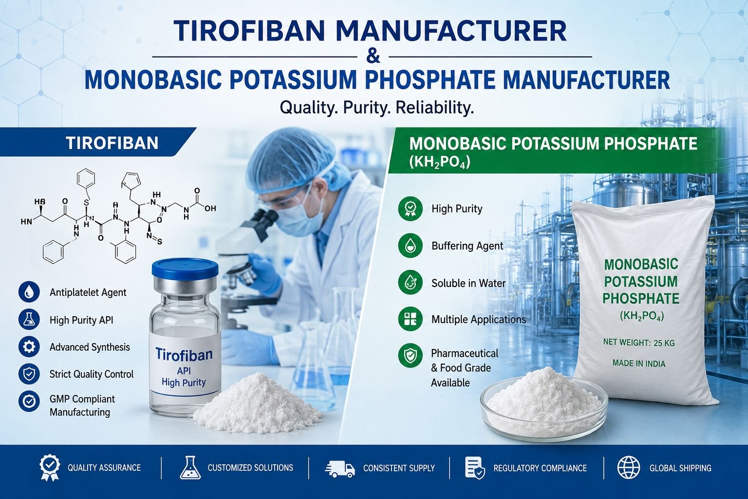 Tirofiban Manufacturer and Monobasic Potassium Phosphate Manufacturer: A Quality-Focused Sourcing Guide